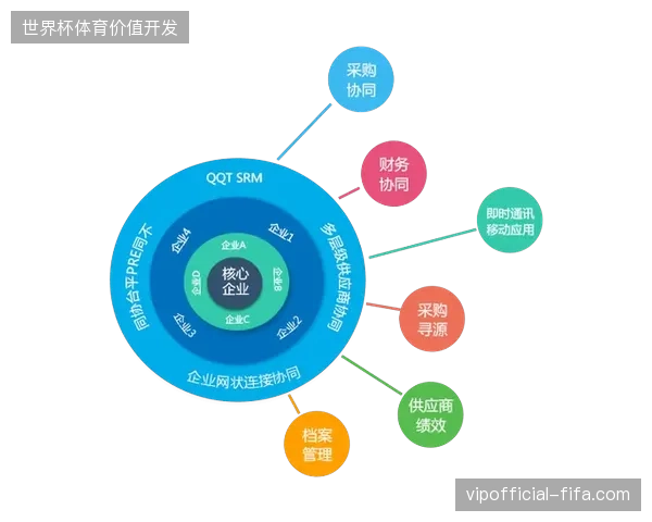 体育赛事运营从单点执行转向全周期管理，分发协同成为衡量服务商竞争力的硬标尺